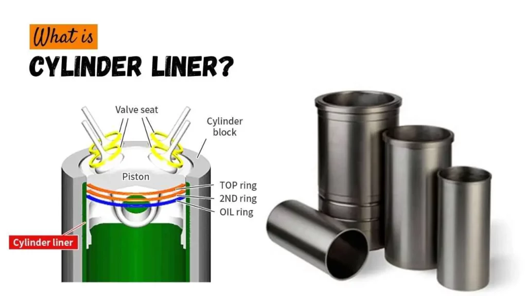 cylinder liners