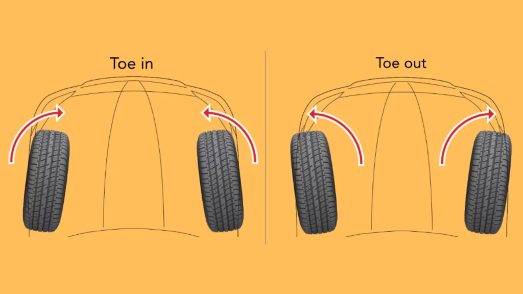 WHAT-IS-TOE