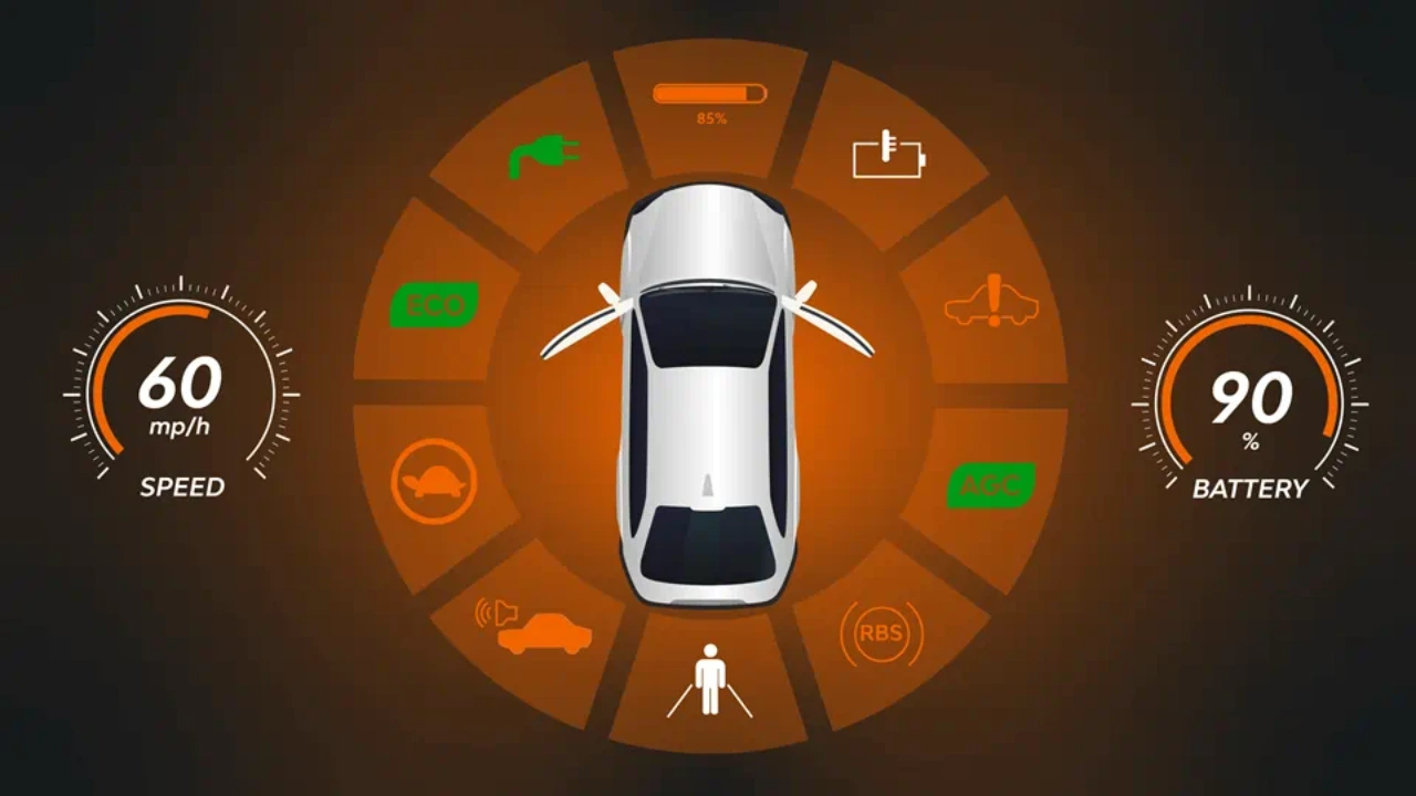 Welding Process Explained Hybrid and Electric Car Dashboard Symbols Explained