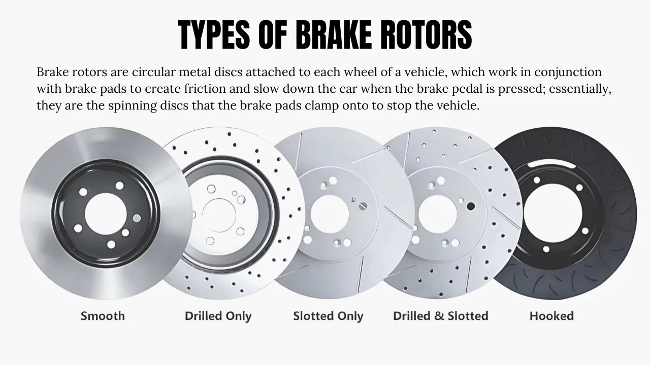 Types of Brake Rotors