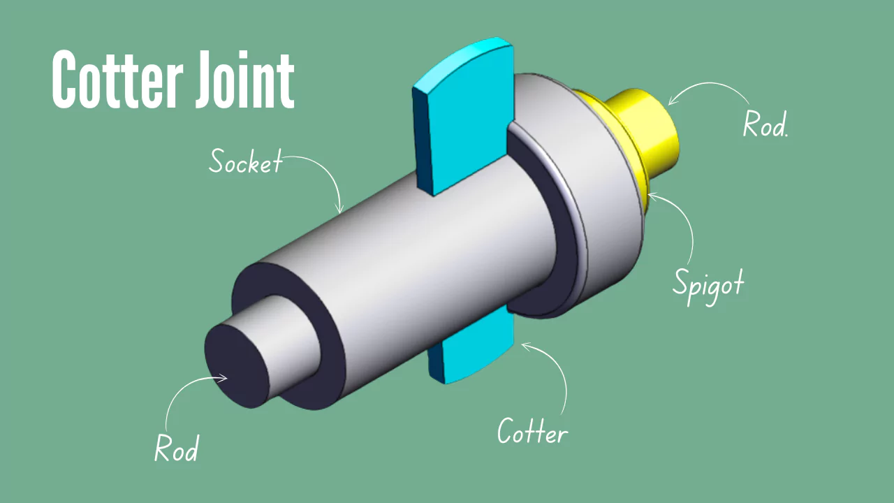 Cotter Joint