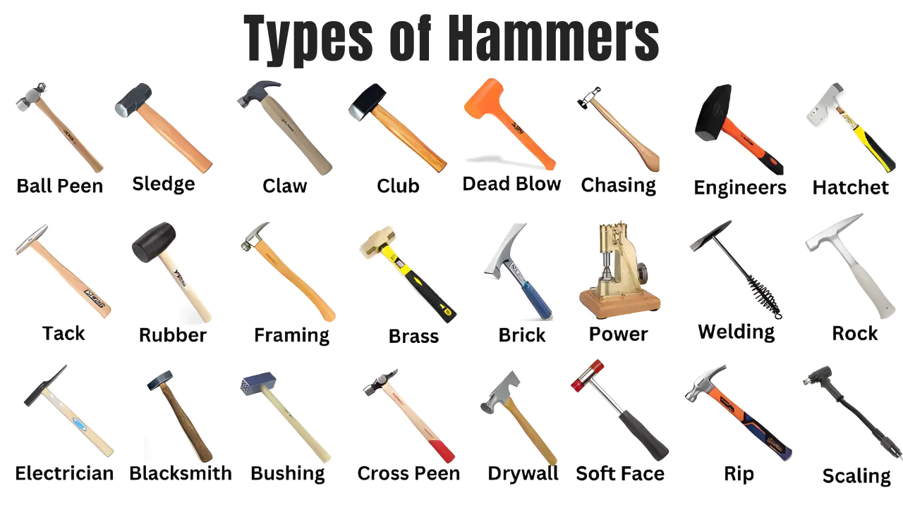 Different Types of Hammers